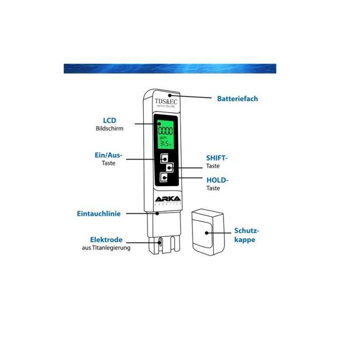 Hovedbilde ARKA myAQUA® TDS/EC 