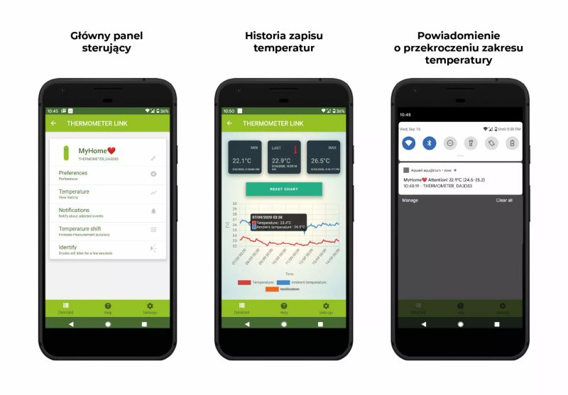 AquaEL Thermometer Link