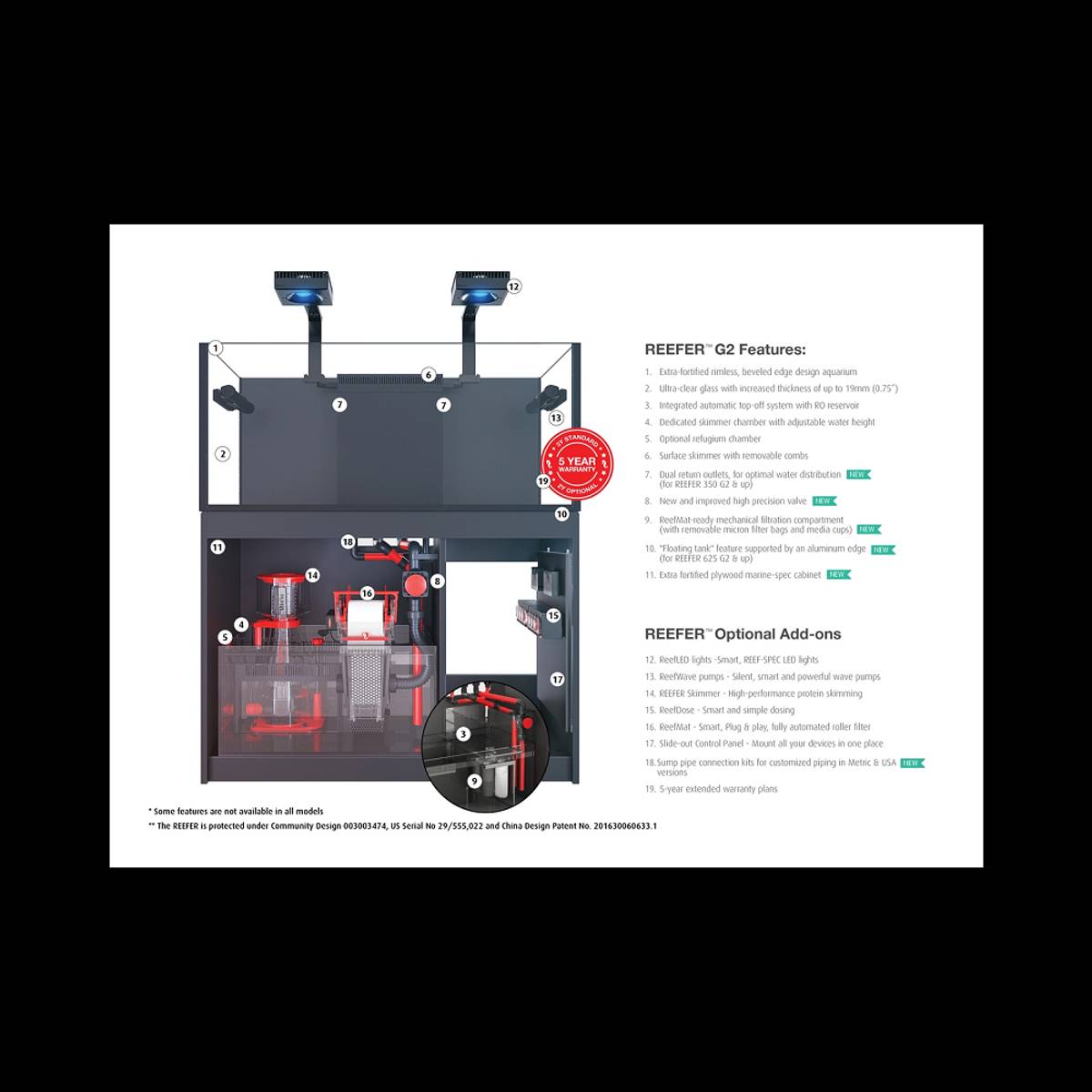 Red Sea Reefer 425 G2 Svart 