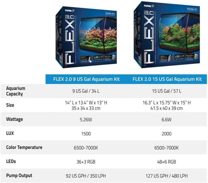 Hovedbilde Fluval Flex 2.0 57 Liter Sort 