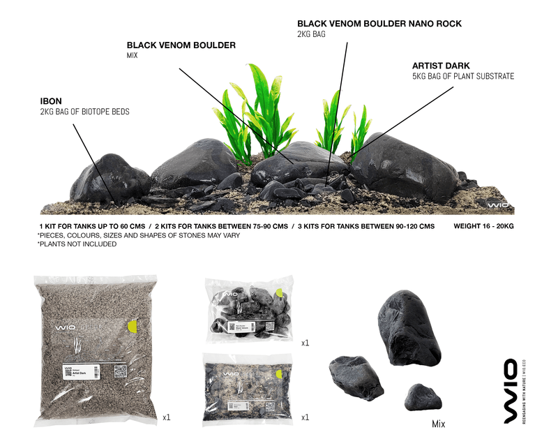 Wio Ibon River Kit