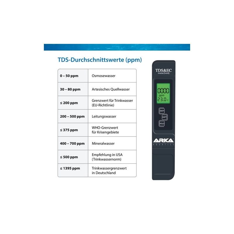 ARKA myAQUA® TDS/EC 
