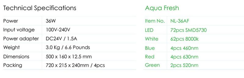 Nemo Light Fresh 36w